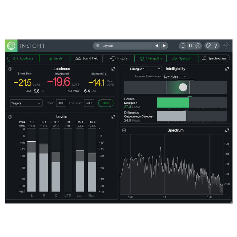 📊 iZotope Insight 2 | Audio Loudness Meter & Spectrum Analyzer Plugin for Mixing & Post-Production [MICHIGO STUDIO]
