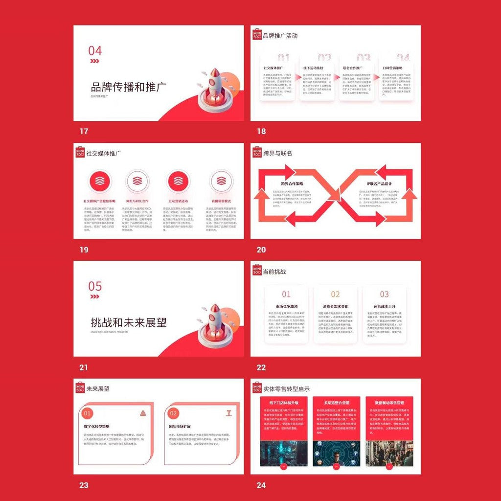 POWERPOINT TEMPLATE 49 | 🛍️ MINISO Brand Marketing Strategy Case Study Class Report PPT Template [ MICHIGO STUDIO ]