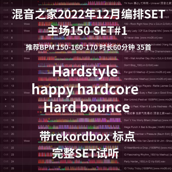 December 2022 Hardstyle DJ Set ⚡ 150BPM Club Mix | Cue Mapped [MICHIGO STUDIO]