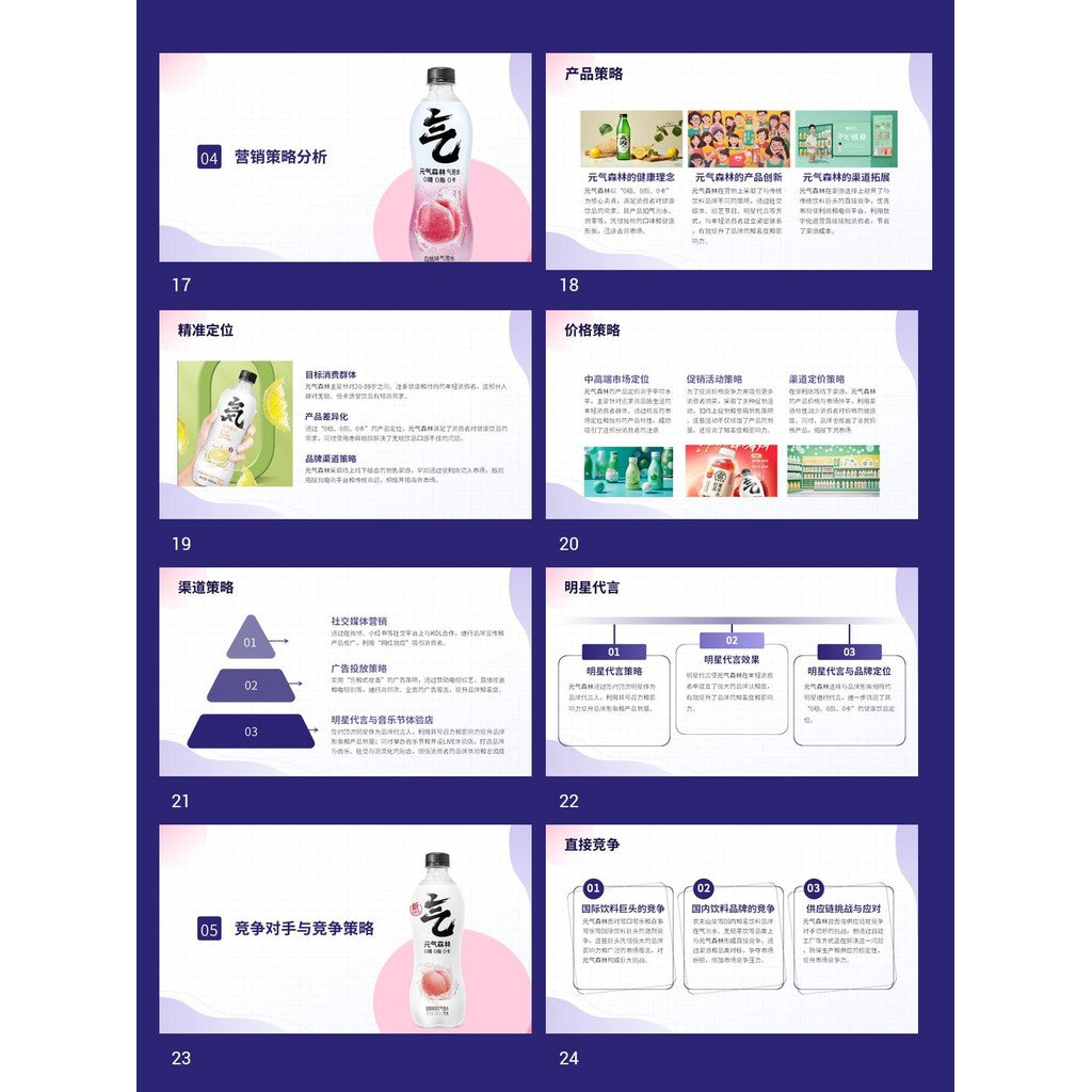 POWERPOINT TEMPLATE 55 | 🥤 Genki Forest Brand Marketing Strategy Case Study Class Report PPT Template [ MICHIGO STUDIO ]