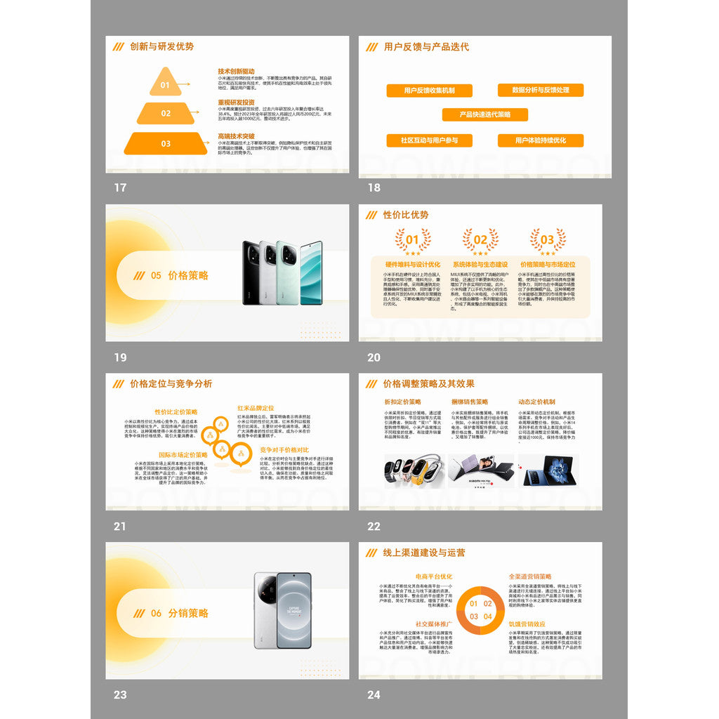 POWERPOINT TEMPLATE 51 | 📱 Xiaomi Brand Marketing Case Study Strategy Research Report PPT Template [ MICHIGO STUDIO ]
