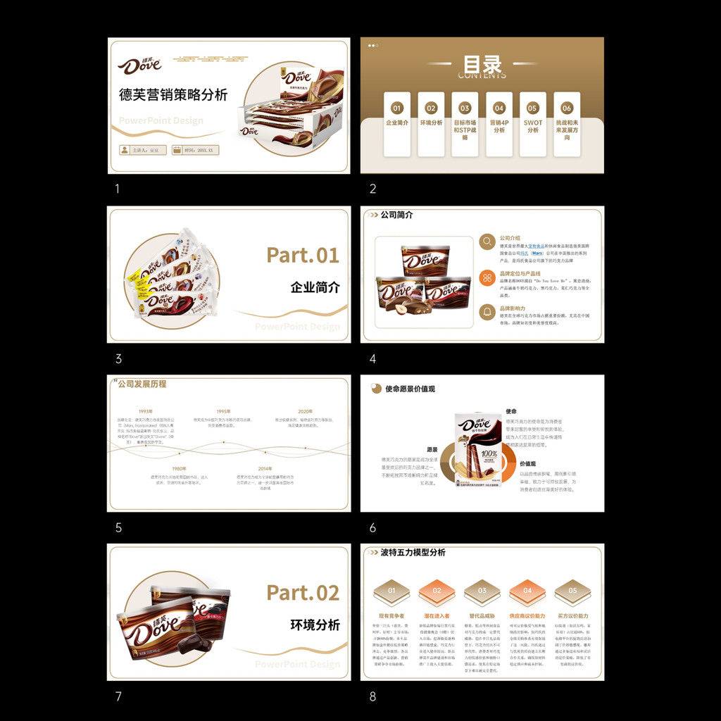 POWERPOINT TEMPLATE 39 | 🍫 DOVE Brand Marketing Case Study Strategy Report PPT Template [ MICHIGO STUDIO ]