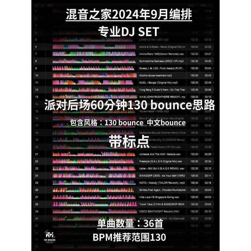 September 2024 Mainroom DJ Set 🎛️ 60min Pro Mix [MICHIGO STUDIO]