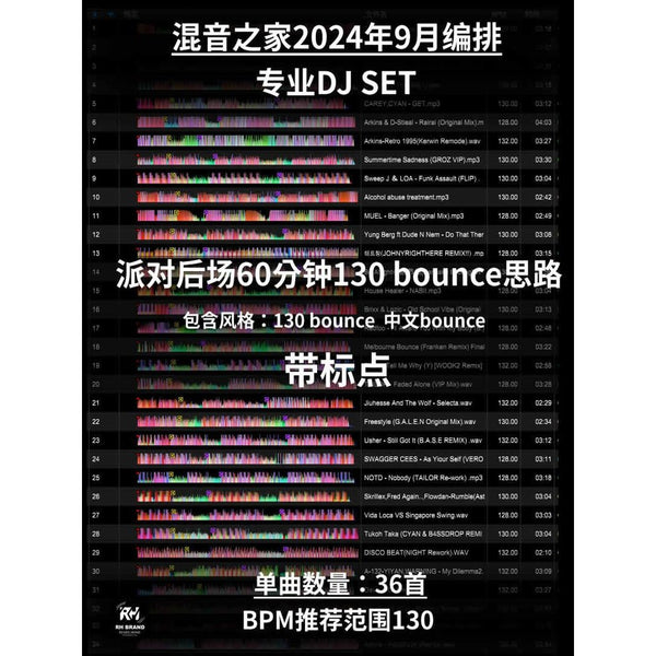 September 2024 Mainroom DJ Set 🎛️ 60min Pro Mix [MICHIGO STUDIO]