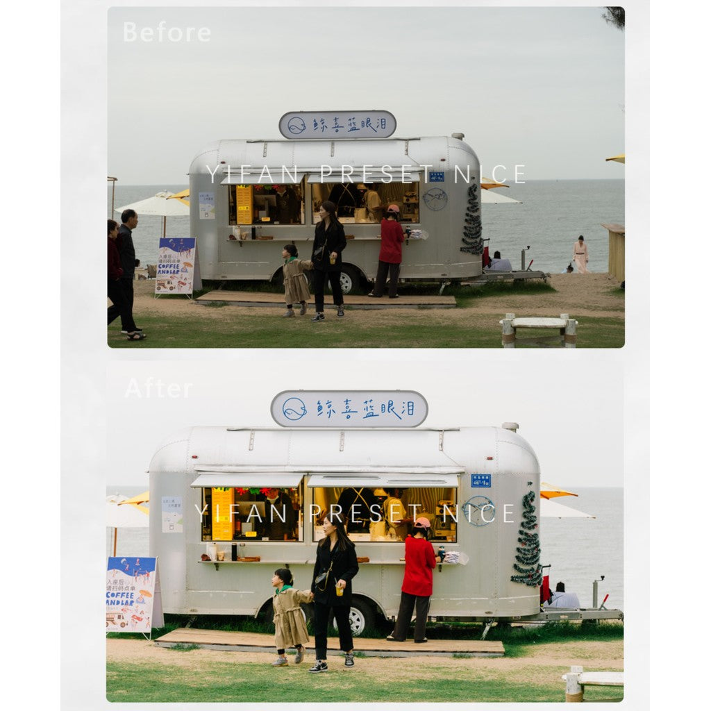 📸 Pixelcake Fresh Clear Portrait – Lightroom Preset (15 Types, Mobile, PR, PS, PhaseOne)