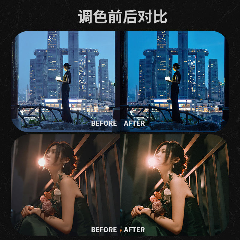 📸 Pixelcake Low Light Night Street – Lightroom Preset (City, PW Tone)