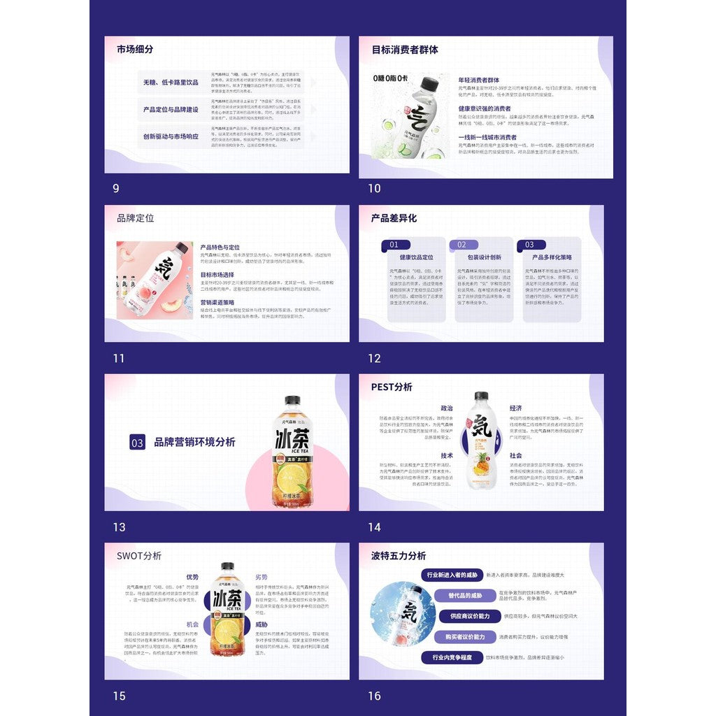 POWERPOINT TEMPLATE 55 | 🥤 Genki Forest Brand Marketing Strategy Case Study Class Report PPT Template [ MICHIGO STUDIO ]