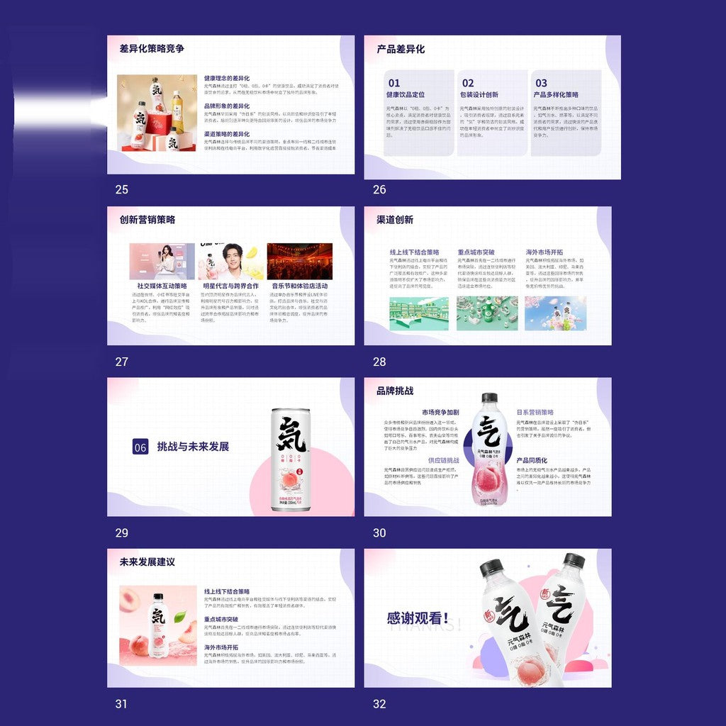 POWERPOINT TEMPLATE 55 | 🥤 Genki Forest Brand Marketing Strategy Case Study Class Report PPT Template [ MICHIGO STUDIO ]