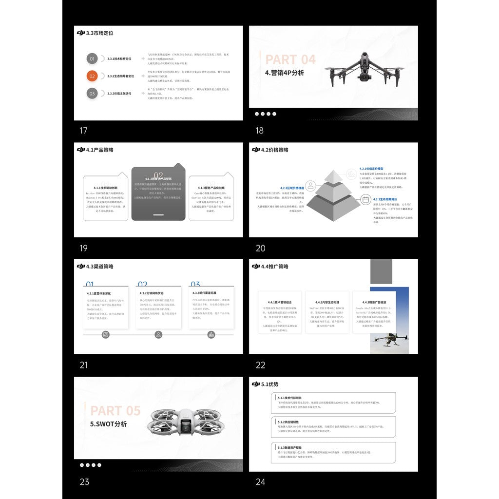 POWERPOINT TEMPLATE 53 | 🚁 DJI Brand Marketing Strategy Case Study Class Report PPT Template [ MICHIGO STUDIO ]