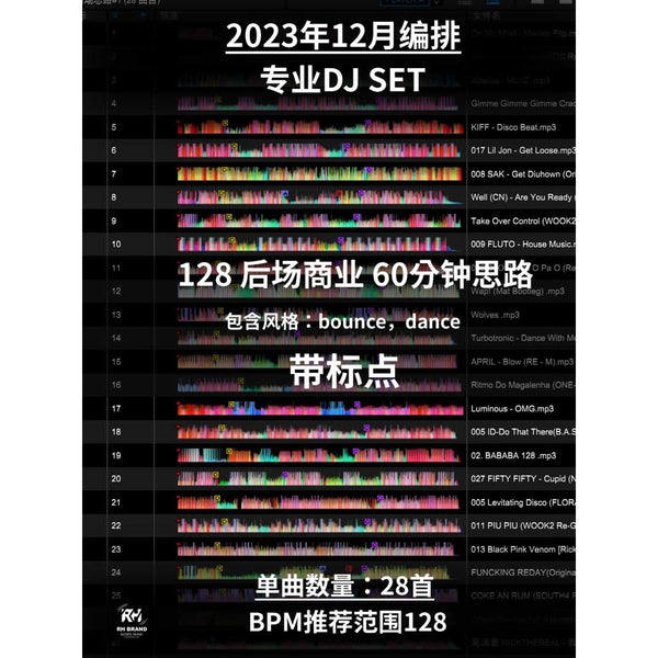 December Bounce DJ Set 🎉 128BPM Commercial Mix [MICHIGO STUDIO]