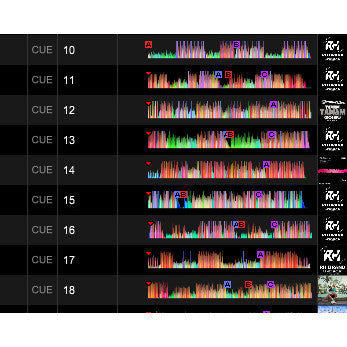 2020 Early Club Playlist 📀 24 Track Pro Selection | Cue Point Ready [MICHIGO STUDIO]