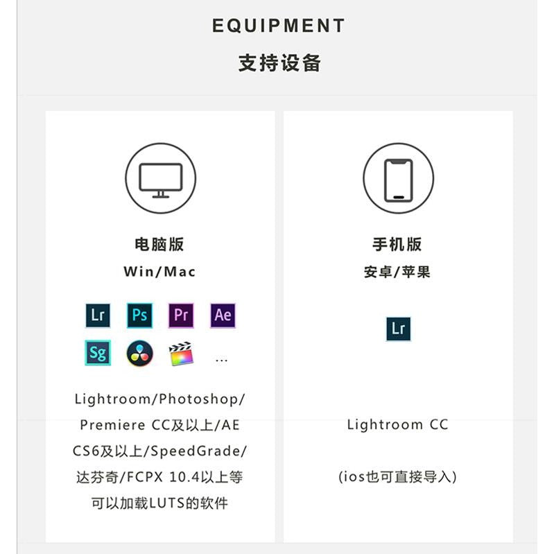📸 Documentary Street LR Preset Film - Lightroom Preset (PS, AE, PR, FCPX, DaVinci)