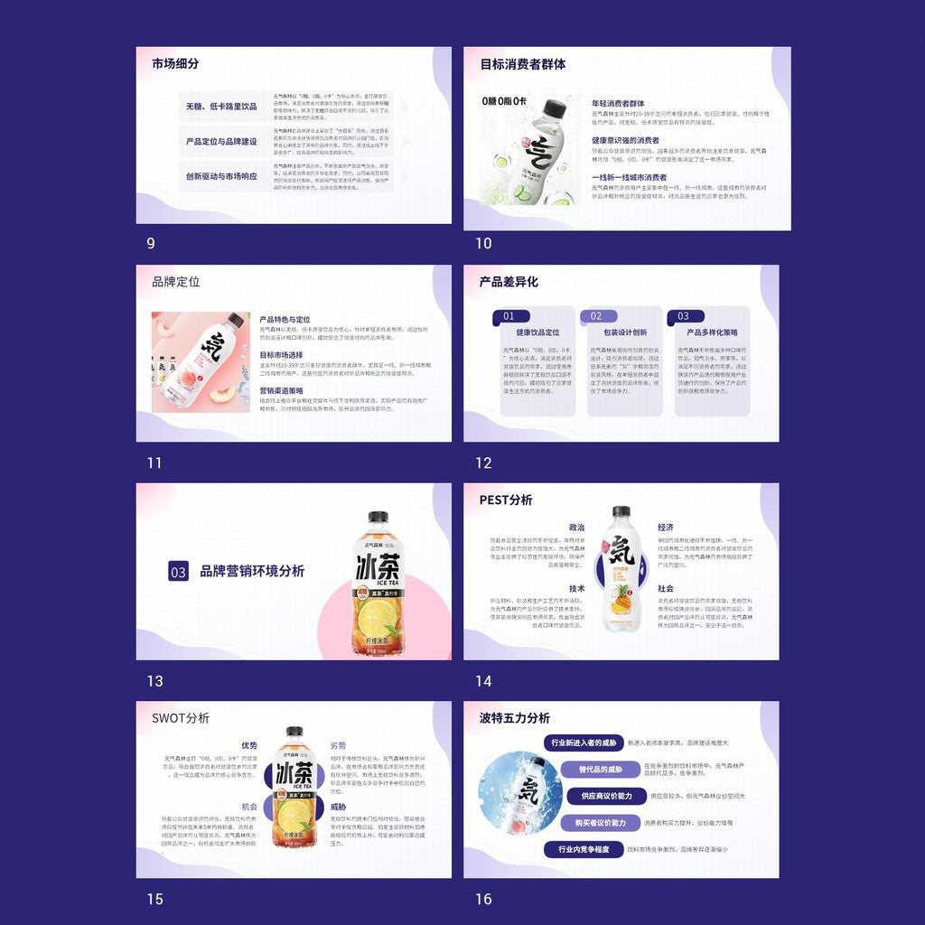POWERPOINT TEMPLATE 55 | 🥤 Genki Forest Brand Marketing Strategy Case Study Class Report PPT Template [ MICHIGO STUDIO ]