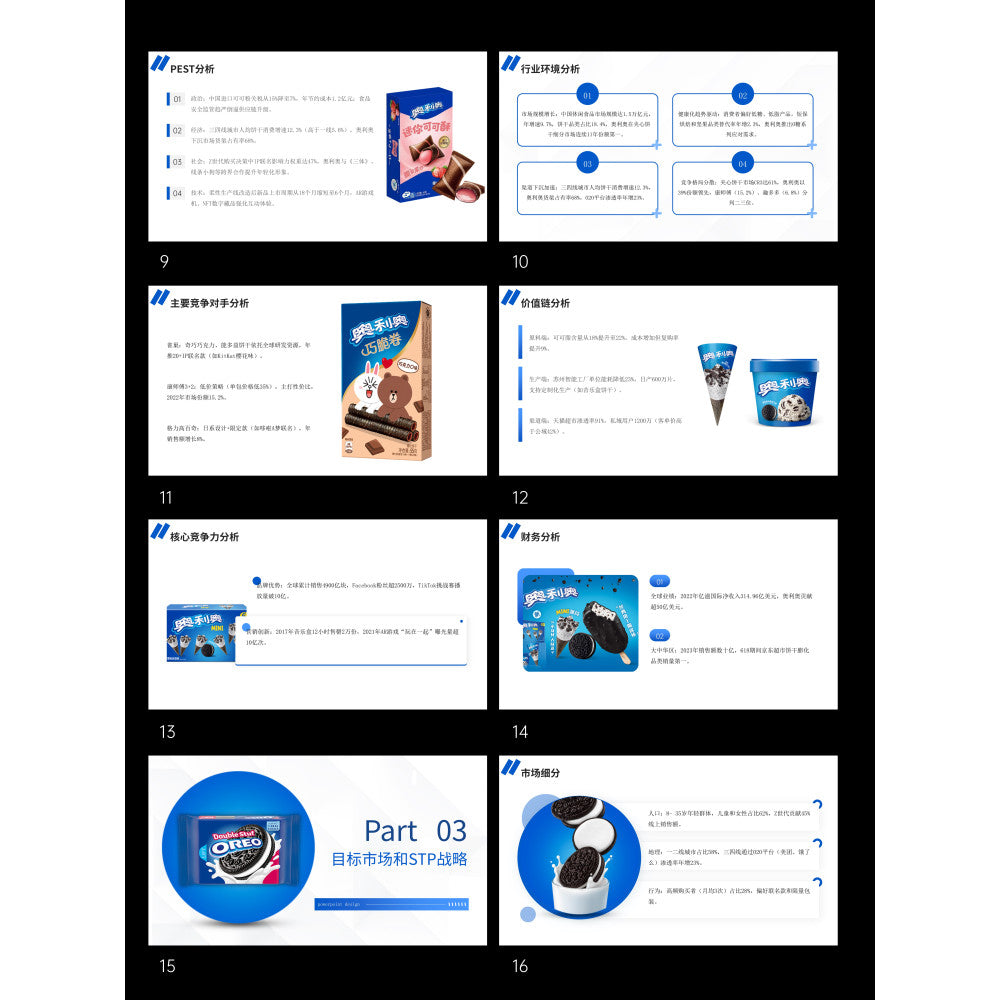 POWERPOINT TEMPLATE 38 | 🍪 OREO Brand Marketing Strategy Research Class Report PPT Template [ MICHIGO STUDIO ]