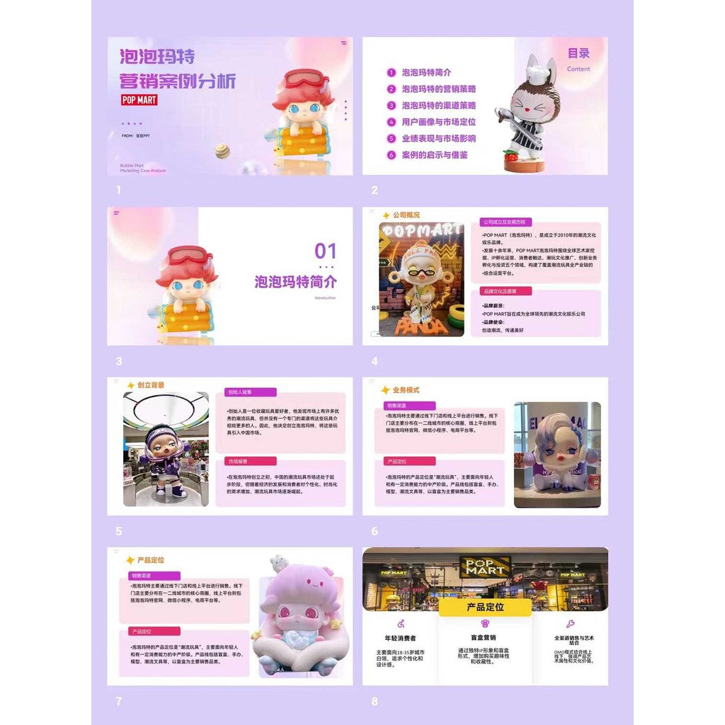 POWERPOINT TEMPLATE 50 | 🎁 POP MART Brand Marketing Strategy Case Study Class Report PPT Template [ MICHIGO STUDIO ]