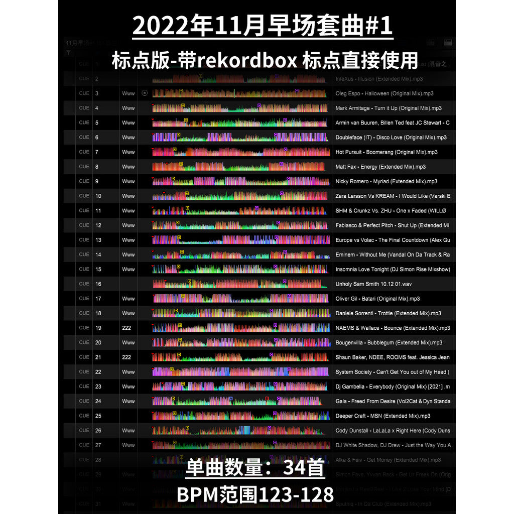 November 2022 Techno DJ Set ⚙️ Early Bar Flow | Cue Points [MICHIGO STUDIO]