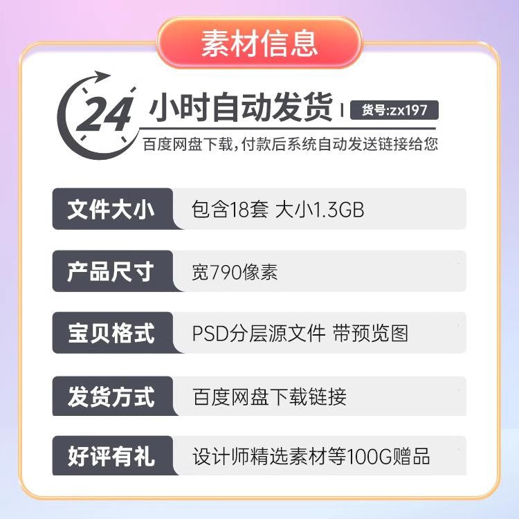 🎨 PSD TEMPLATE | E-commerce Chinese New Year Alcohol Cosmetics Detail Page [MICHIGO STUDIO]