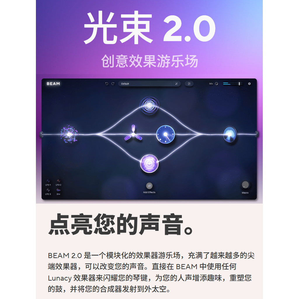 🌌 Lunacy Audio BEAM | Smart Interactive Effects, Spatial & Atmospheric Filtering Plugin [MICHIGO STUDIO]
