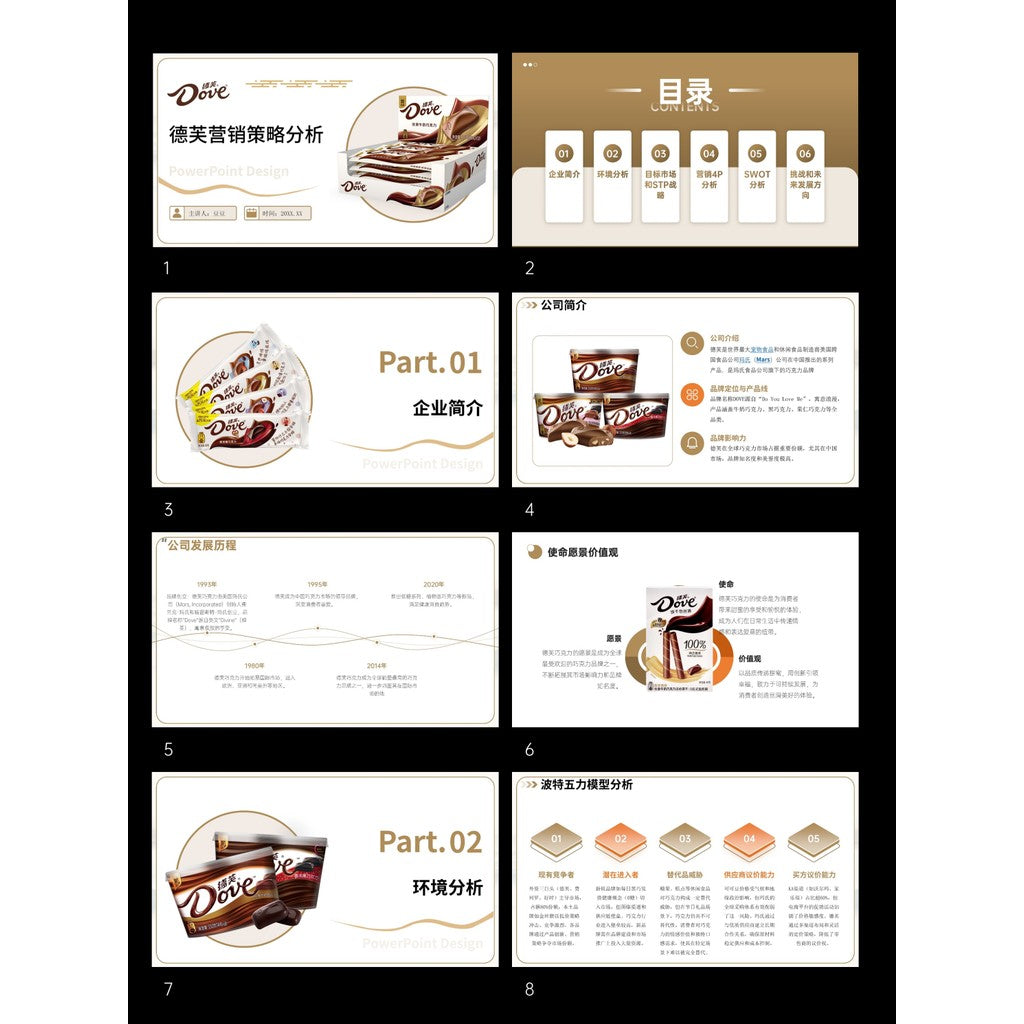 POWERPOINT TEMPLATE 39 | 🍫 DOVE Brand Marketing Case Study Strategy Report PPT Template [ MICHIGO STUDIO ]