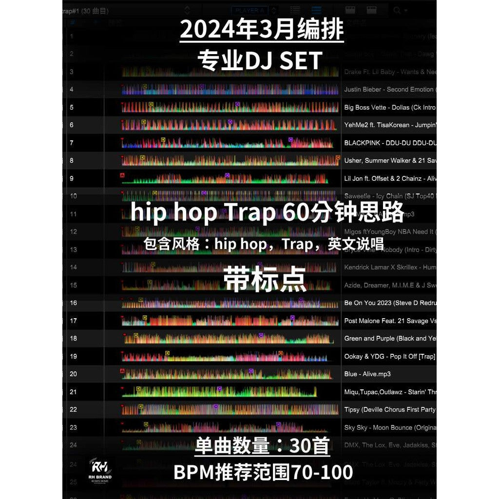 March 2024 Hiphop DJ Set 🎤 Bar Flow | Cue Points [MICHIGO STUDIO]