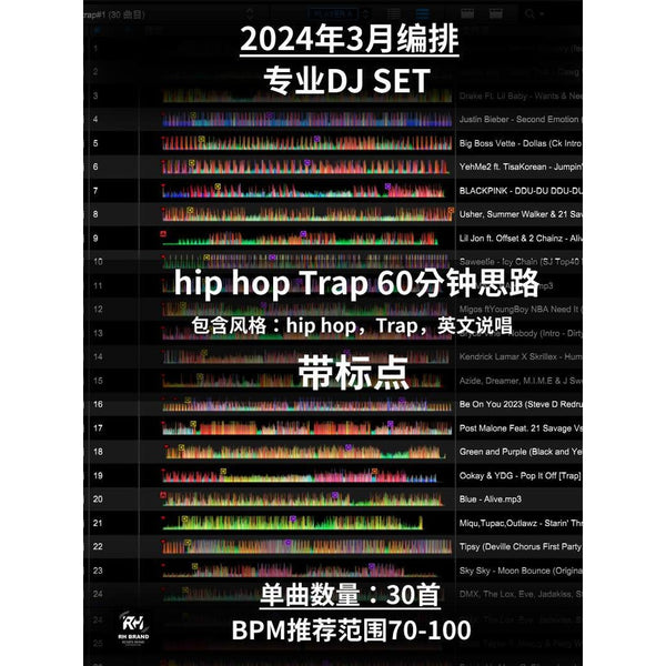 March 2024 Hiphop DJ Set 🎤 Bar Flow | Cue Points [MICHIGO STUDIO]