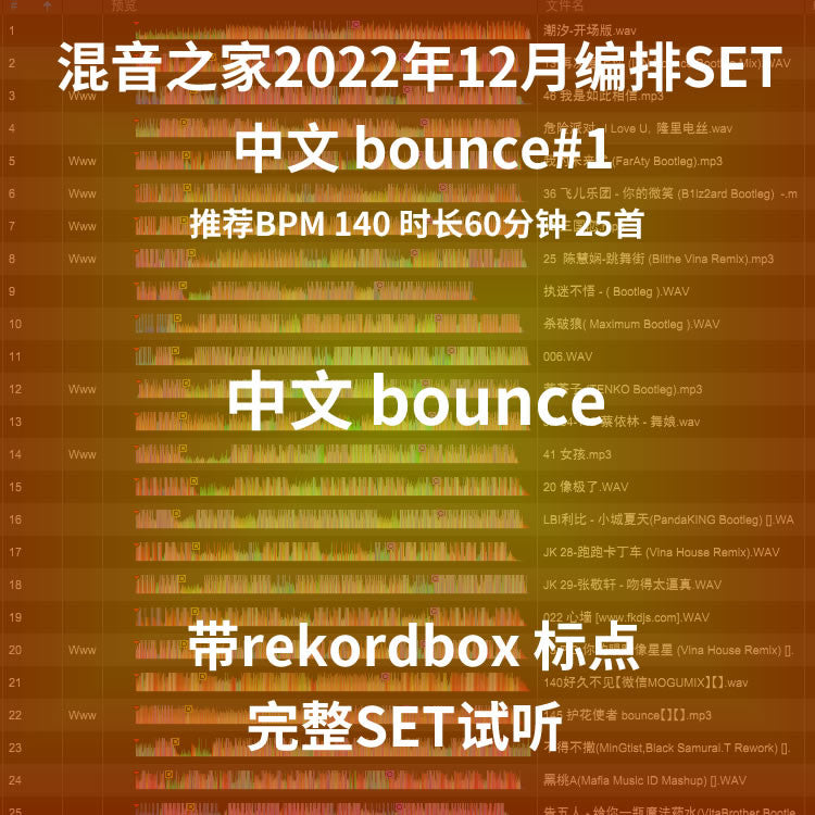December Chinese Bounce DJ Set 🎶 Cue Mapped [MICHIGO STUDIO]