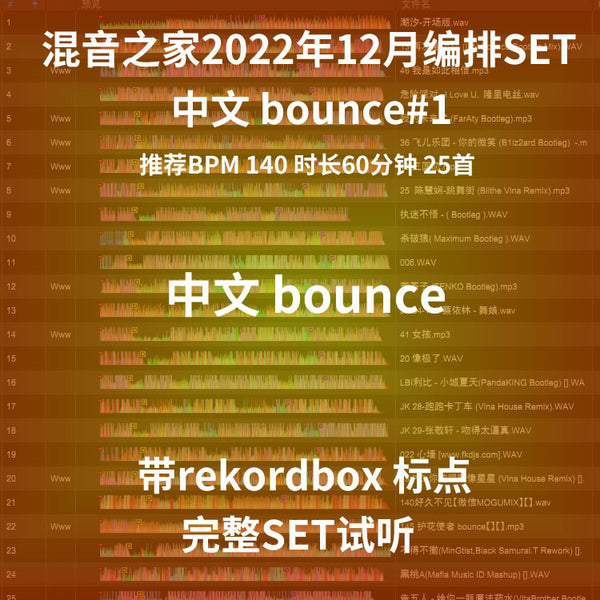 December Chinese Bounce DJ Set 🎶 Cue Mapped [MICHIGO STUDIO]