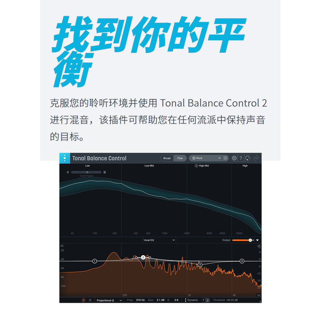 🎚️ Tonal Balance Control 2 | Mastering Frequency Reference Tool 📊 Win/Mac 148 [MICHIGO STUDIO]