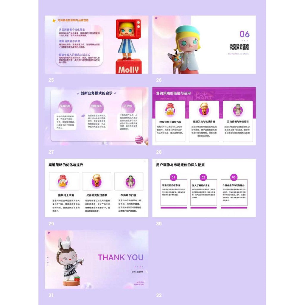 POWERPOINT TEMPLATE 50 | 🎁 POP MART Brand Marketing Strategy Case Study Class Report PPT Template [ MICHIGO STUDIO ]