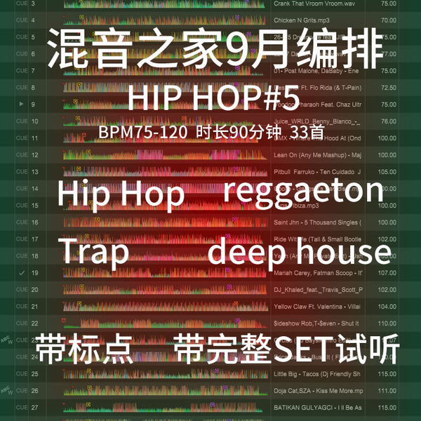 September Hiphop DJ Set 🎤 90min Rap Flow | 33-Track Mix [MICHIGO STUDIO]
