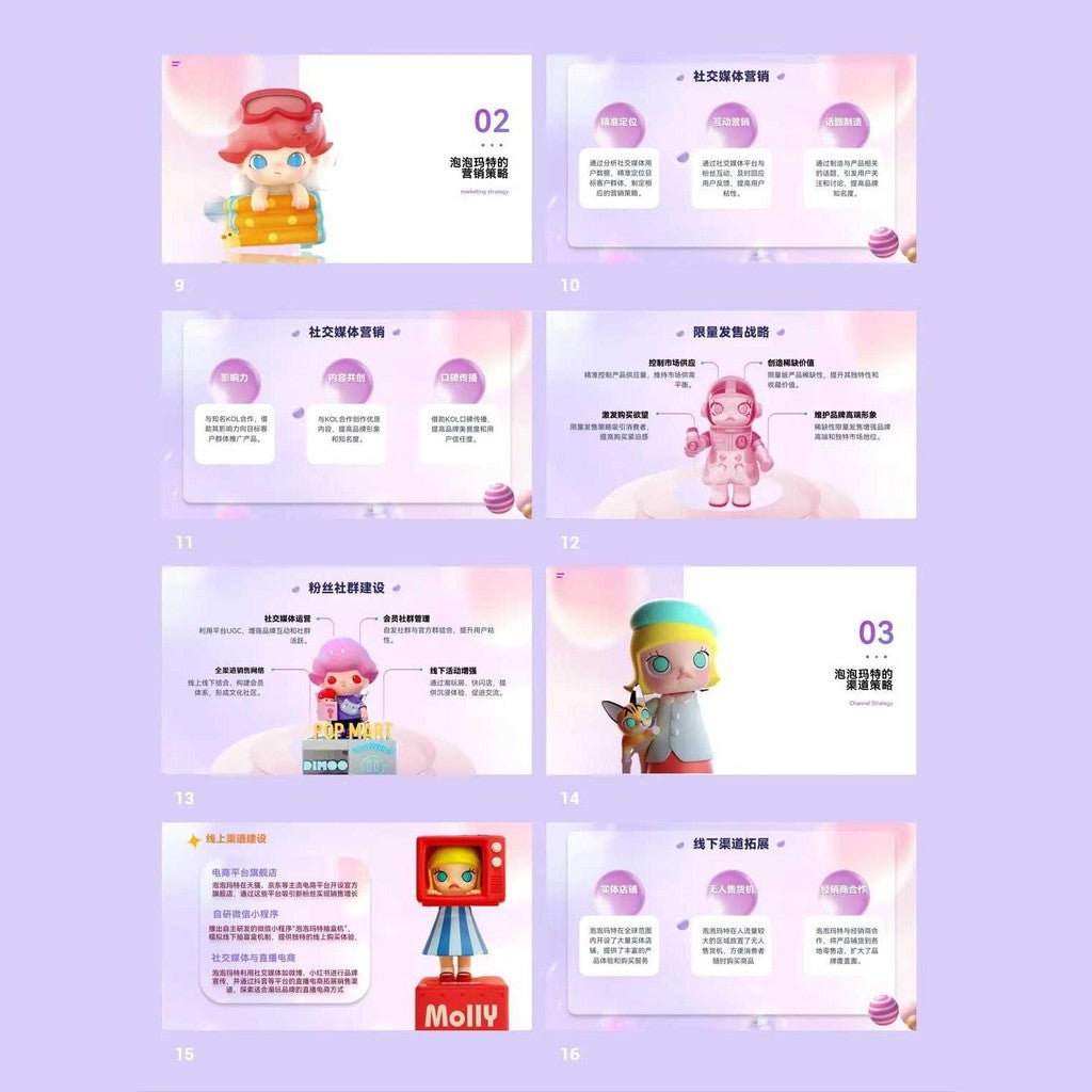 POWERPOINT TEMPLATE 50 | 🎁 POP MART Brand Marketing Strategy Case Study Class Report PPT Template [ MICHIGO STUDIO ]