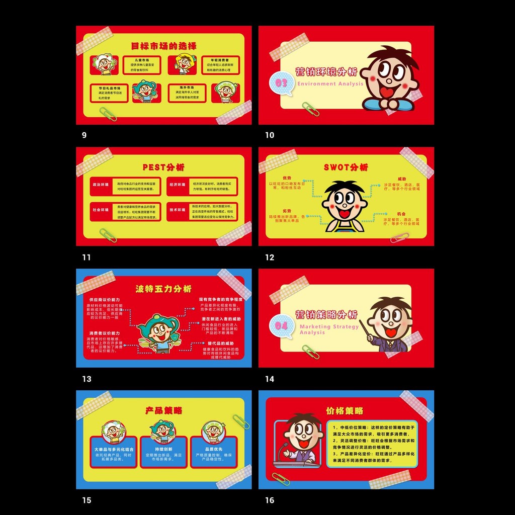 POWERPOINT TEMPLATE 47 | 🍘 WANT WANT Brand Marketing Strategy Case Study Class Report PPT Template [ MICHIGO STUDIO ]