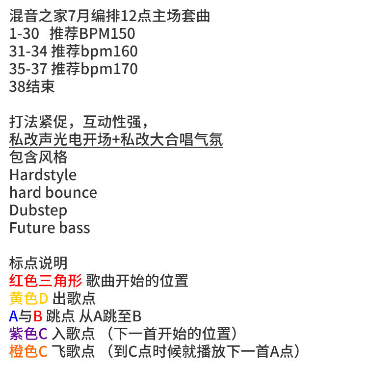 12AM Female DJ Set 🌟 Hardstyle 150BPM | Cue Ready [MICHIGO STUDIO]