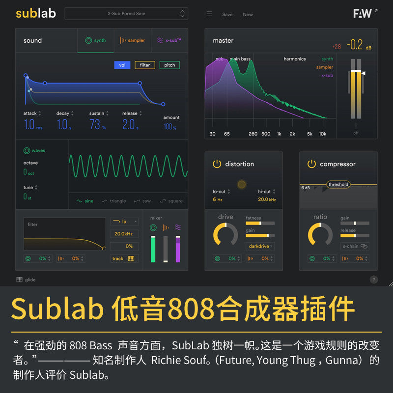 🥁 FAW Sublab XL | 808 Bass Synthesizer & Hip-Hop / Trap Glide Bass Plugin [MICHIGO STUDIO]