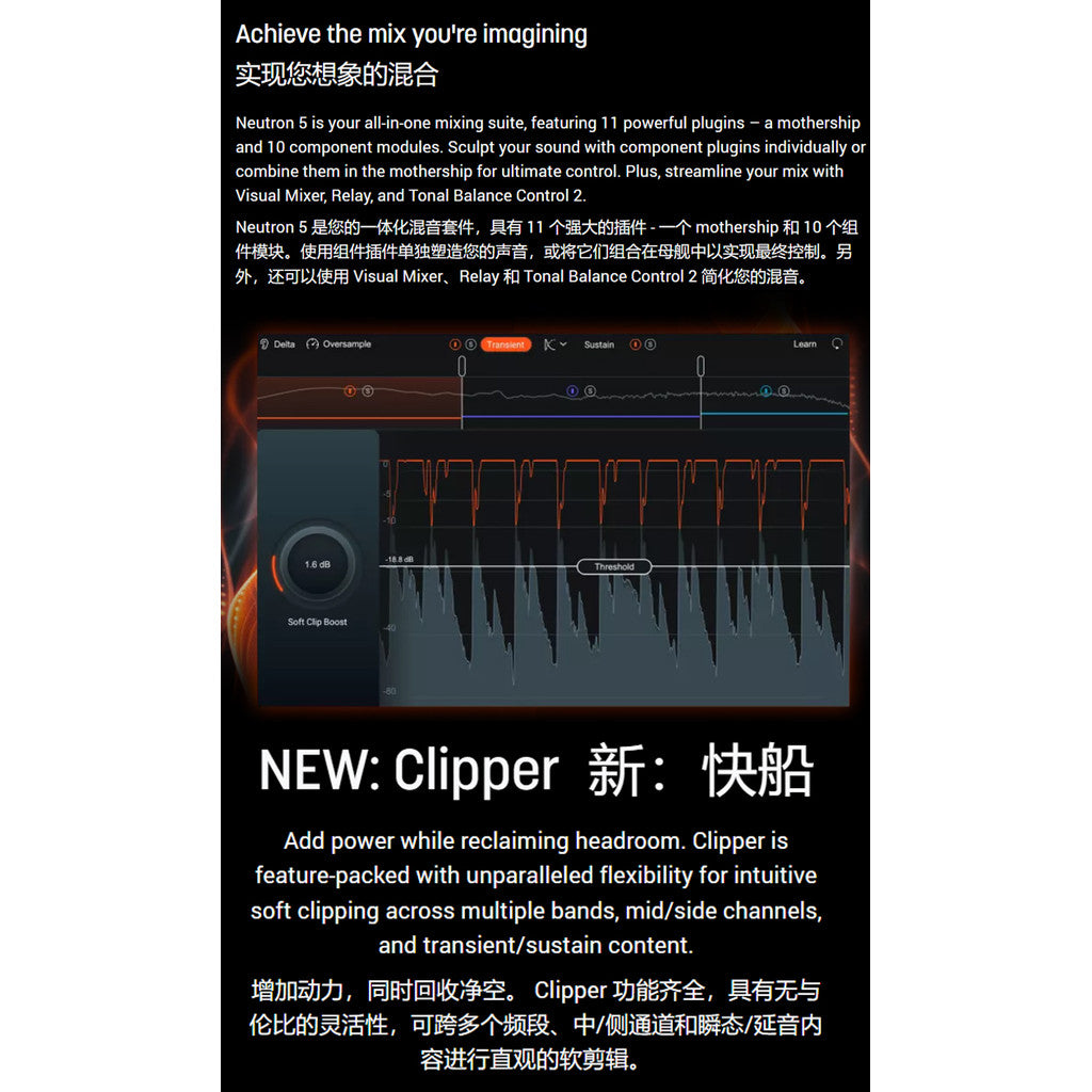 🎛 iZotope Neutron 5 | AI-Powered Intelligent Mixing Plugin for Vocals & Audio Post-Production [MICHIGO STUDIO]