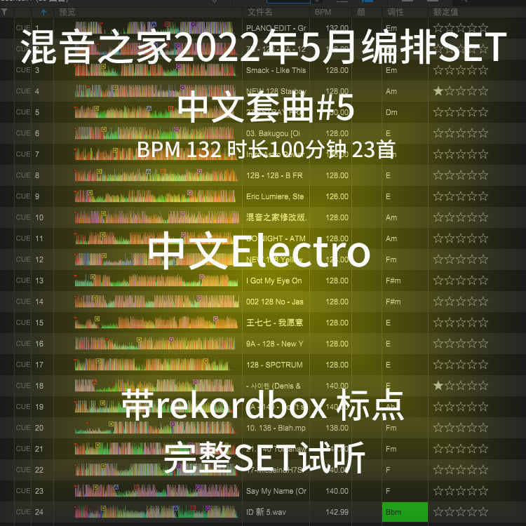 May 2022 Chinese Bounce DJ Set 🎶 Cue Mapped [MICHIGO STUDIO]