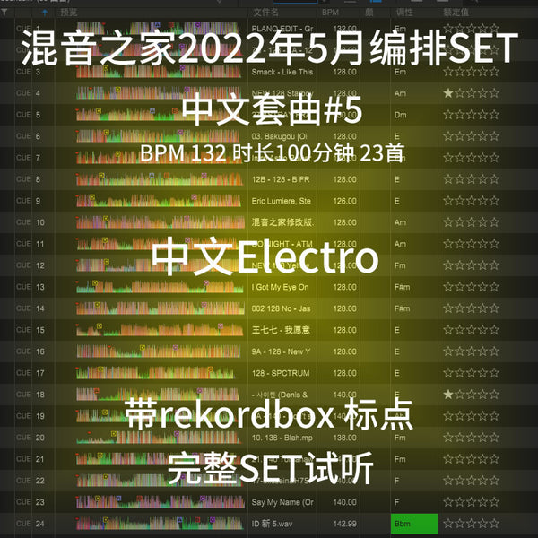 May 2022 Chinese Bounce DJ Set 🎶 Cue Mapped [MICHIGO STUDIO]