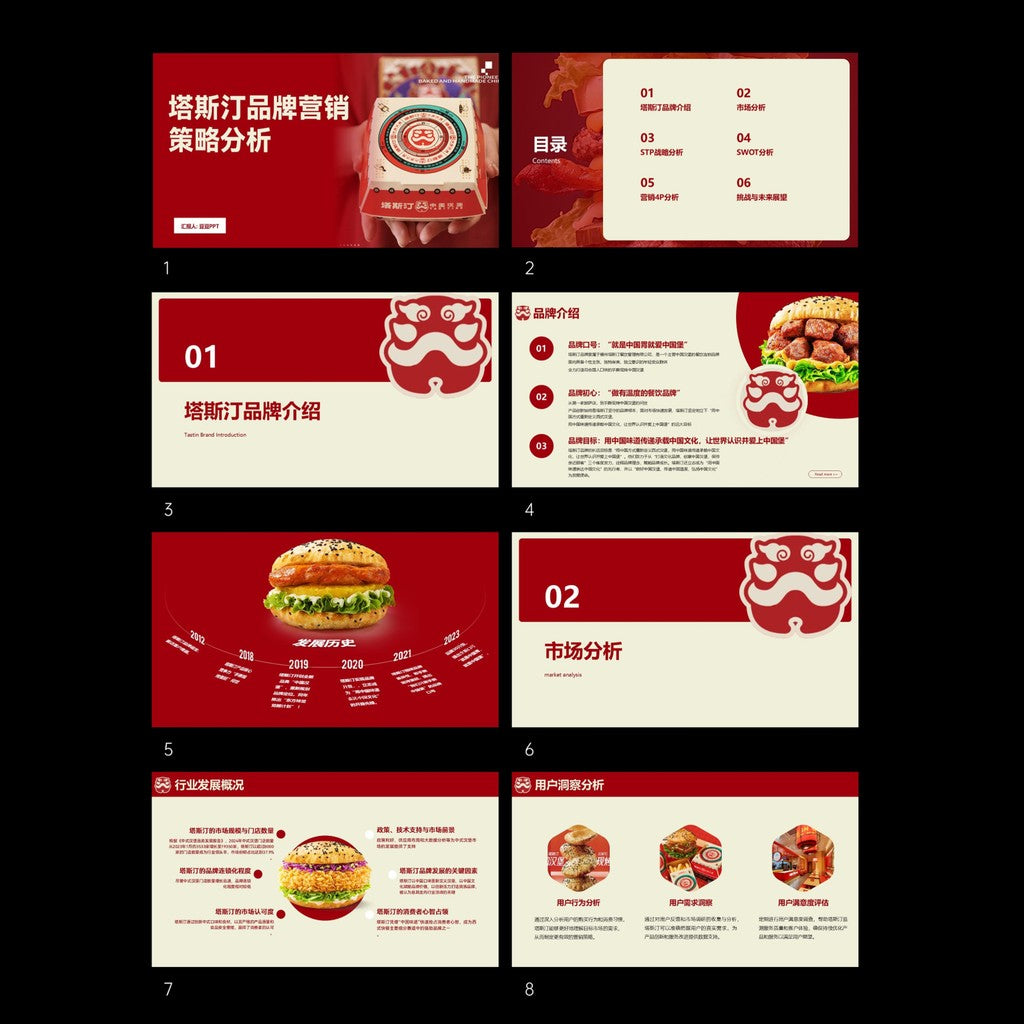POWERPOINT TEMPLATE 40 | 🍔 TASTING Brand Marketing Strategy Case Study Class Report PPT Template [ MICHIGO STUDIO ]