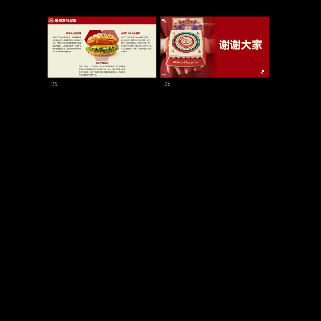 POWERPOINT TEMPLATE 40 | 🍔 TASTING Brand Marketing Strategy Case Study Class Report PPT Template [ MICHIGO STUDIO ]