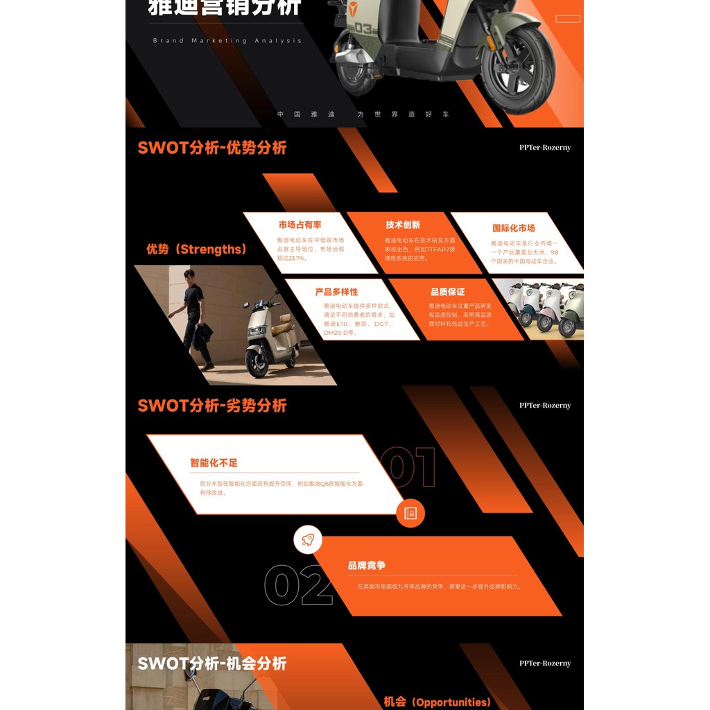POWERPOINT TEMPLATE 266 | 🛵 PPT Template Yadea Electric Vehicle Brand Marketing Analysis Static Slides 22 Pages