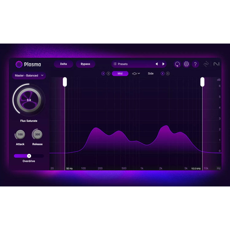 ⚡ iZotope Plasma 158 | Smart Saturation, Exciter & Warmth Enhancement Mixing Plugin [MICHIGO STUDIO]