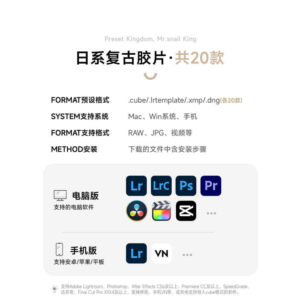 📸 Mr.222 Japanese Vintage Film - Lightroom Preset (PR, PS, DaVinci, Capcut, FCPX)