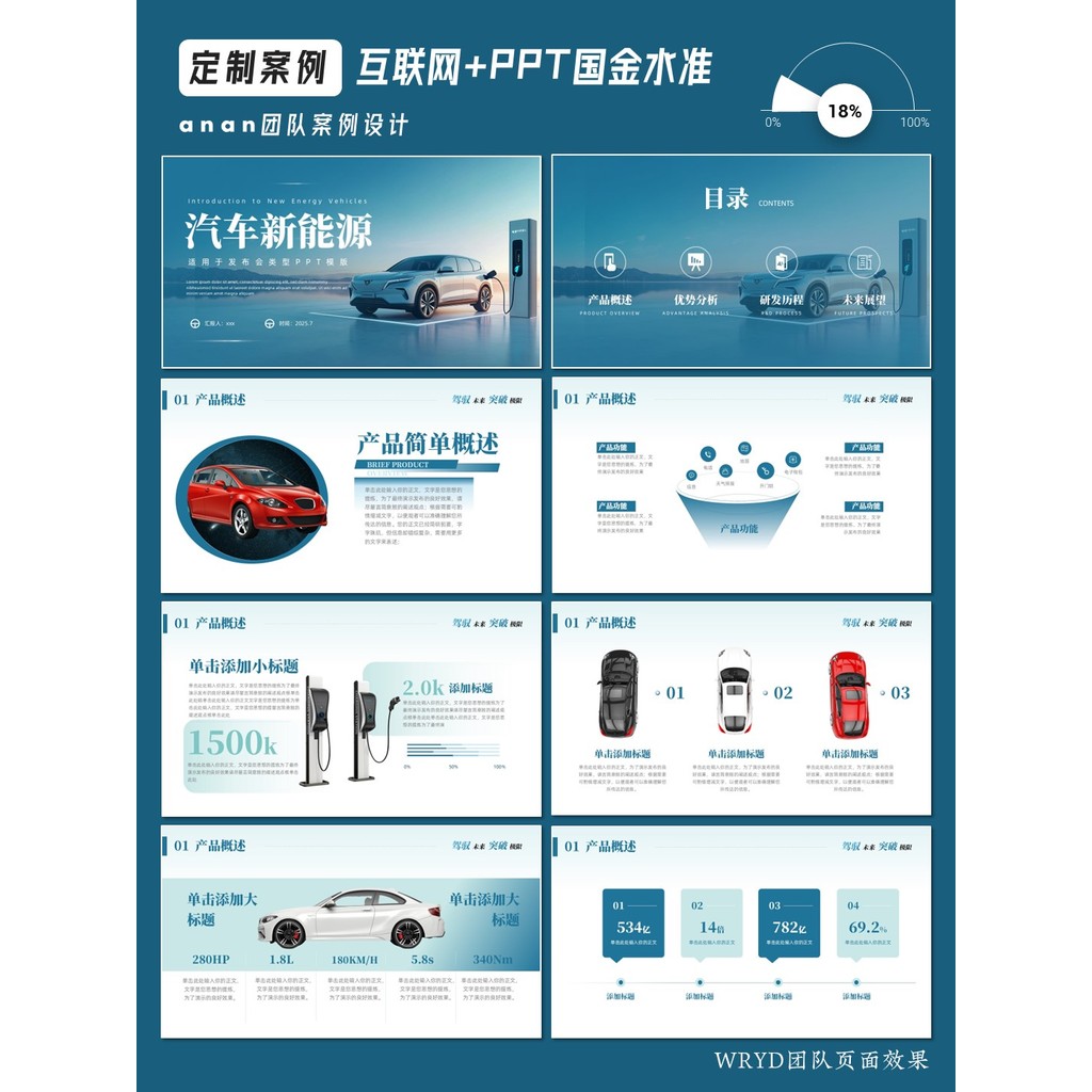 POWERPOINT TEMPLATE 176 | 🔋 New Energy Vehicle PPT Template 31 Pages Dynamic [ MICHIGO STUDIO ]