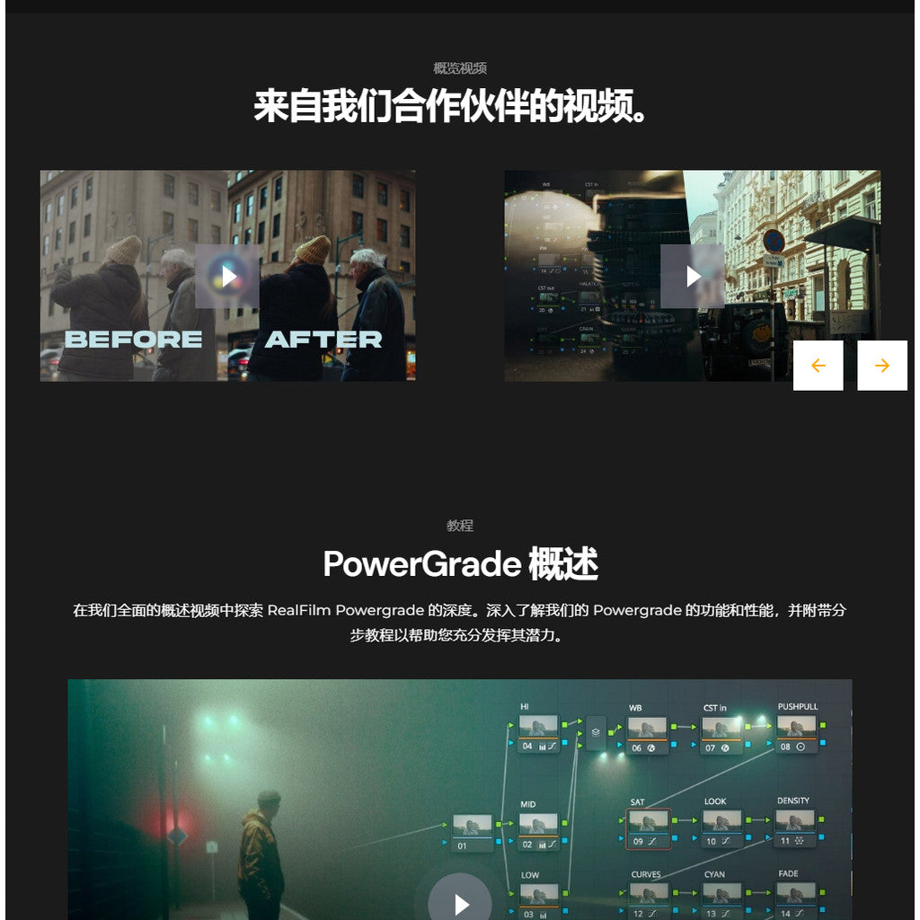 📽️ RealFilm PowerGrade | Classic 35mm Kodak Film Look for DaVinci [MICHIGO STUDIO]