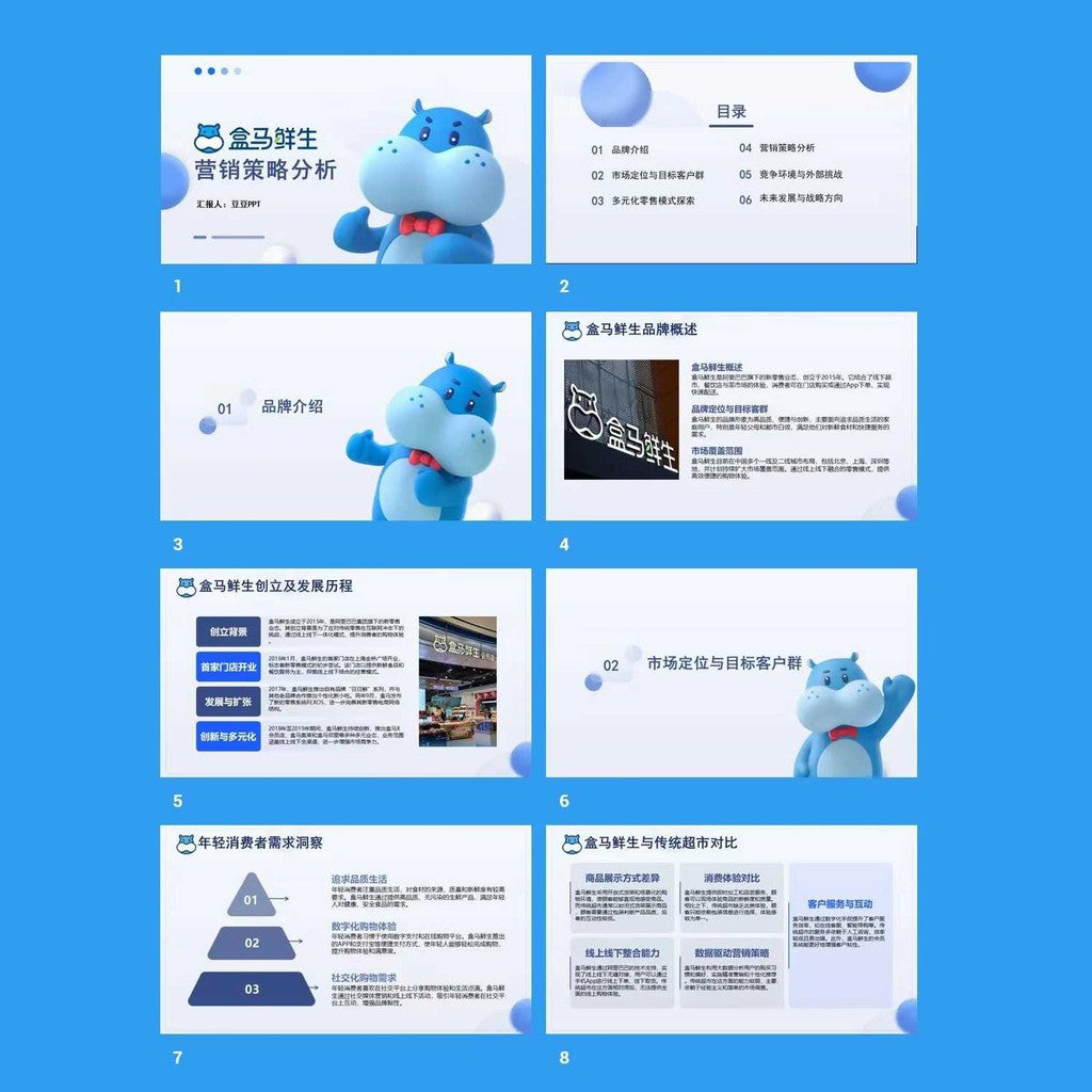 POWERPOINT TEMPLATE 52 | 🛒 Hema Fresh Brand Marketing Strategy Case Study Class Report PPT Template [ MICHIGO STUDIO ]
