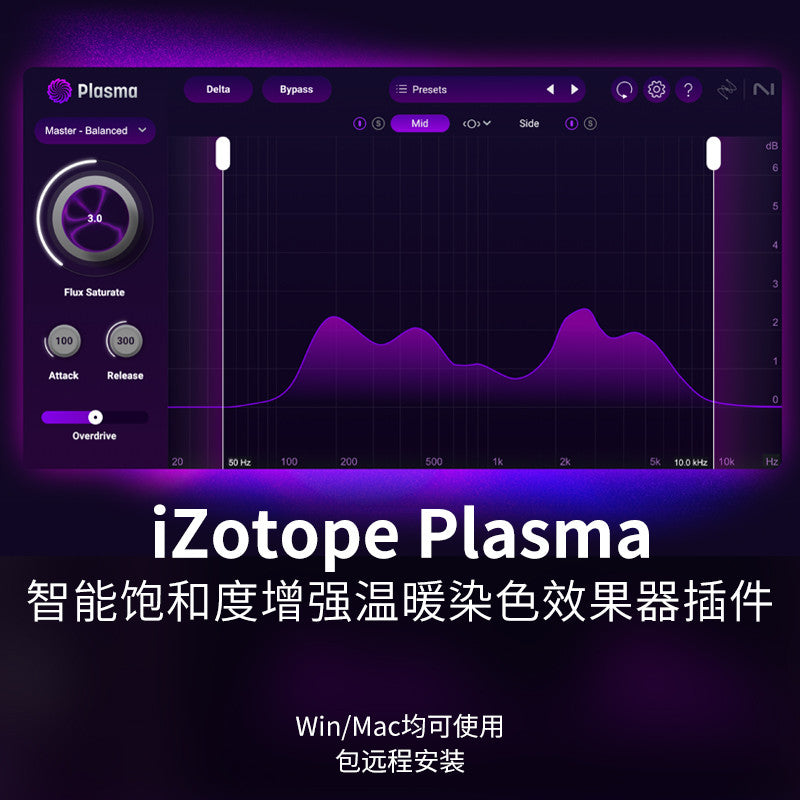 ⚡ iZotope Plasma 158 | Smart Saturation, Exciter & Warmth Enhancement Mixing Plugin [MICHIGO STUDIO]