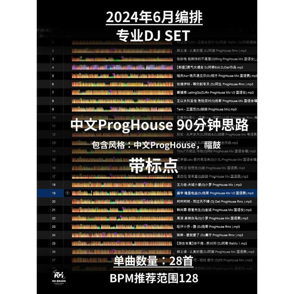 June 2024 ProgHouse DJ Set 🎋 Chinese Folk Fusion | Cue Points [MICHIGO STUDIO]