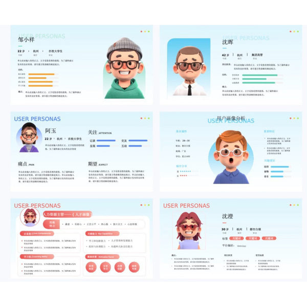 PPTX | 📊 Minimalist Gradient User Profile Analysis PowerPoint Template
