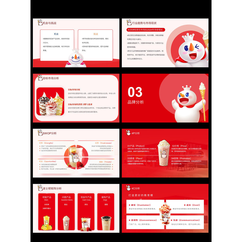 POWERPOINT TEMPLATE 43 | 🍧 MIXUE Ice Cream Brand Marketing Strategy Report PPT Template [ MICHIGO STUDIO ]