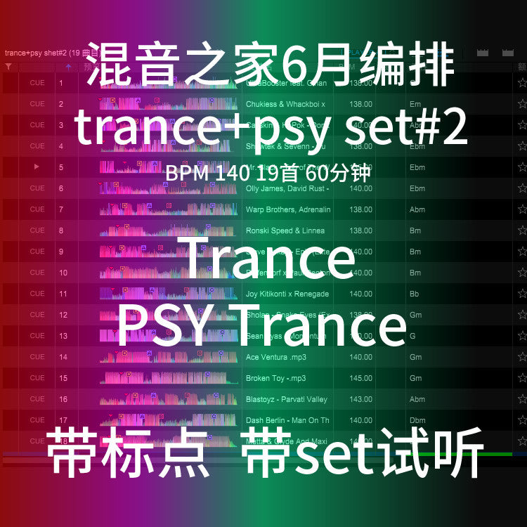 Trance & Psytrance DJ Set 🌀 Pro Club Flow | Cue Mapped [MICHIGO STUDIO]